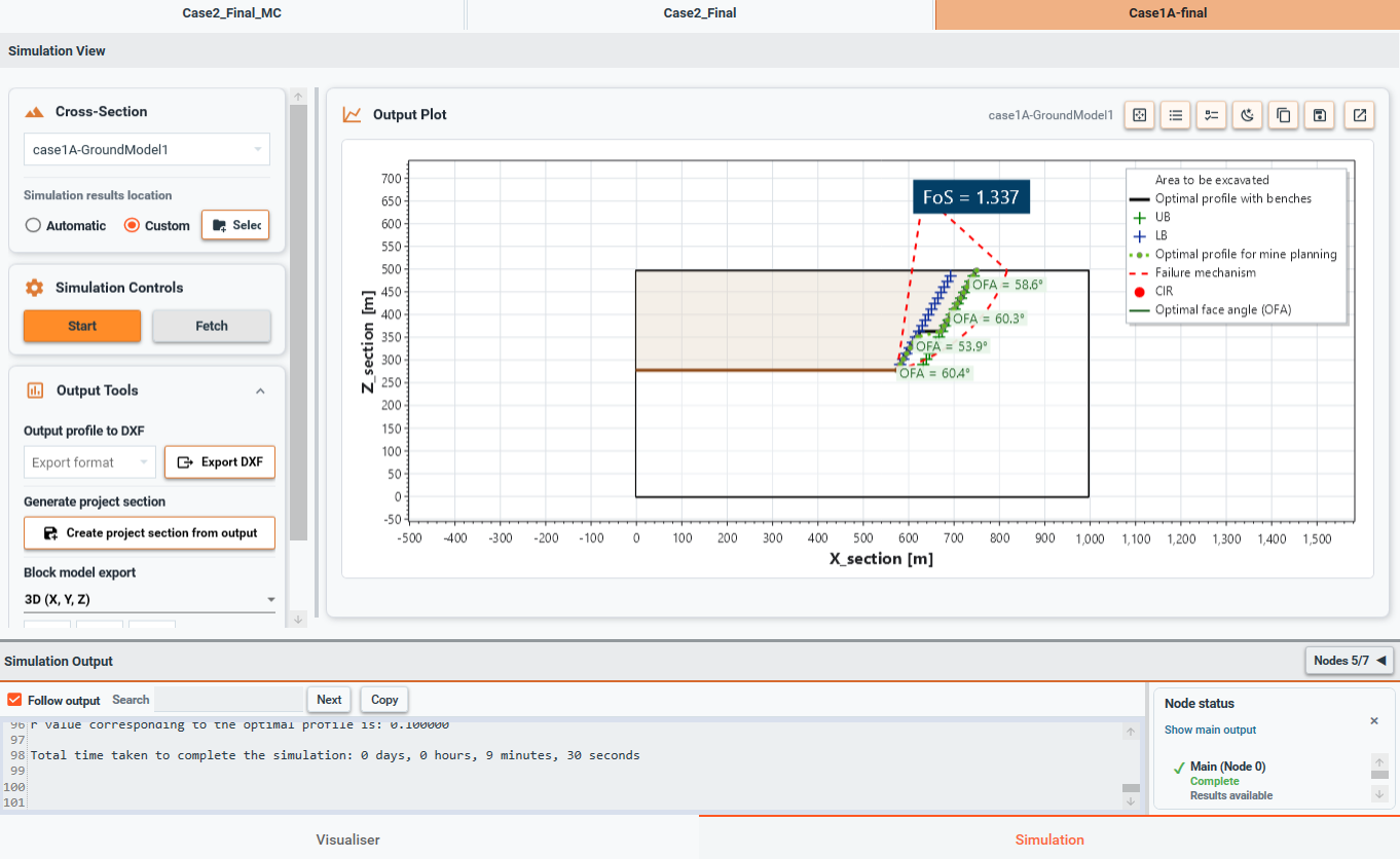 Simulation output with the optimised homogeneous slope, failure mechanism and Factor of Safety